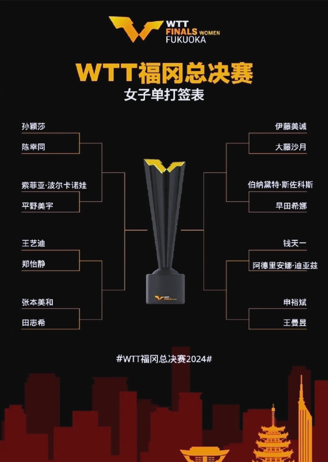 包含争分夺秒,多方努力争夺冠军宝座的词条 包含争分夺秒,多方努力争夺冠军宝座的词条