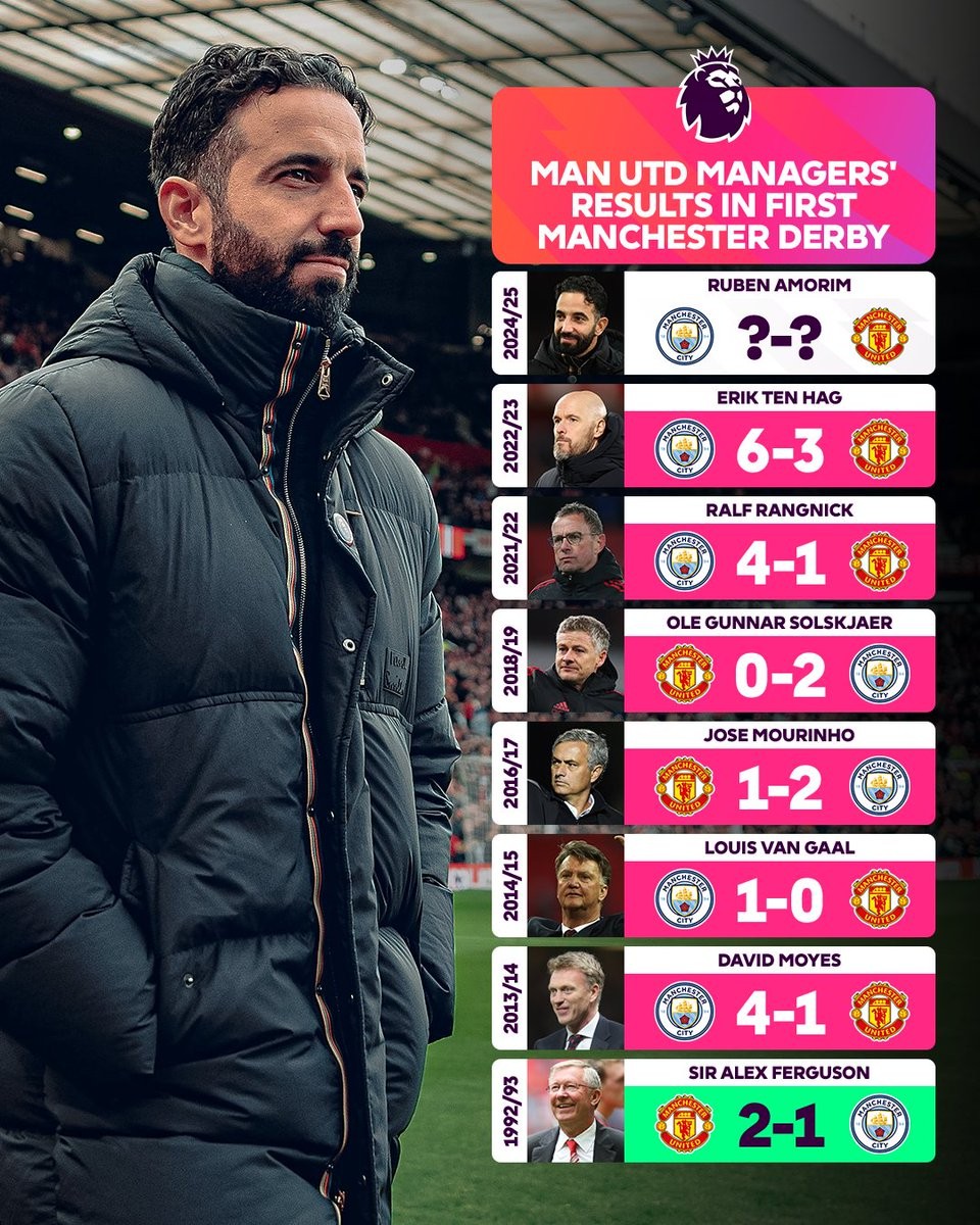 曼联客场不敌谢菲联,遭遇失利 曼联客场不敌谢菲联,遭遇失利