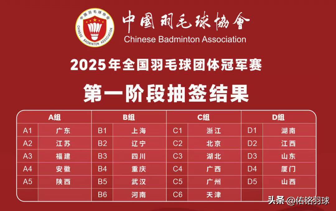 冠军联赛热门球队获得大胜,晋级淘汰赛 冠军联赛热门球队获得大胜,晋级淘汰赛