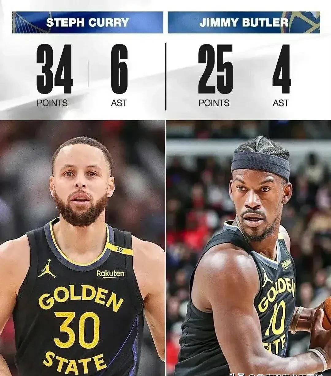 包含勇士主帅训话球员,呼吁团队协作共同向前进的词条 包含勇士主帅训话球员,呼吁团队协作共同向前进的词条