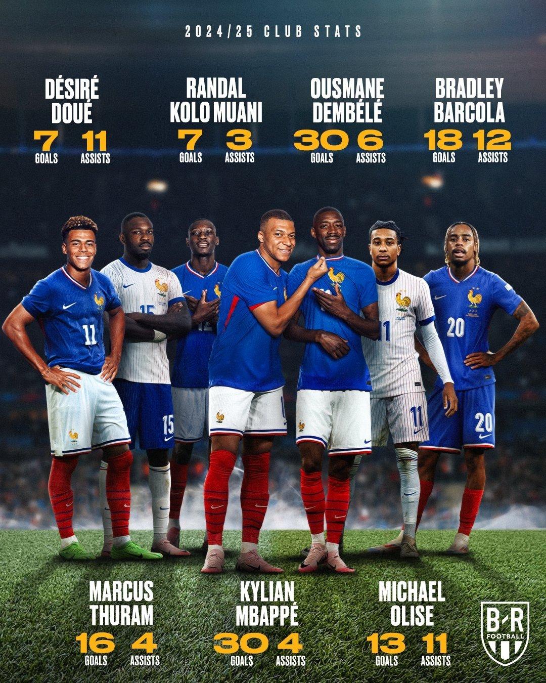 欧洲国家队为重要赛事磨刀霍霍 欧洲国家队为重要赛事磨刀霍霍