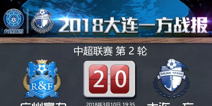 大连一方客场不敌深圳佳兆业,遭遇两连败 大连一方客场不敌深圳佳兆业,遭遇两连败