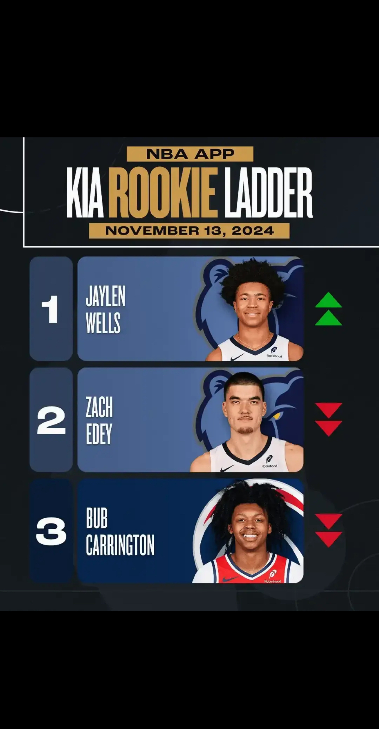 新选举政策愈来愈狂热!热火VS灰熊,上午两点成功后第三顶到齐 新选举政策愈来愈狂热!热火VS灰熊,上午两点成功后第三顶到齐