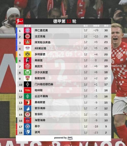 包含尤文图斯主场遭受逆袭,积分领先缩水的词条 包含尤文图斯主场遭受逆袭,积分领先缩水的词条