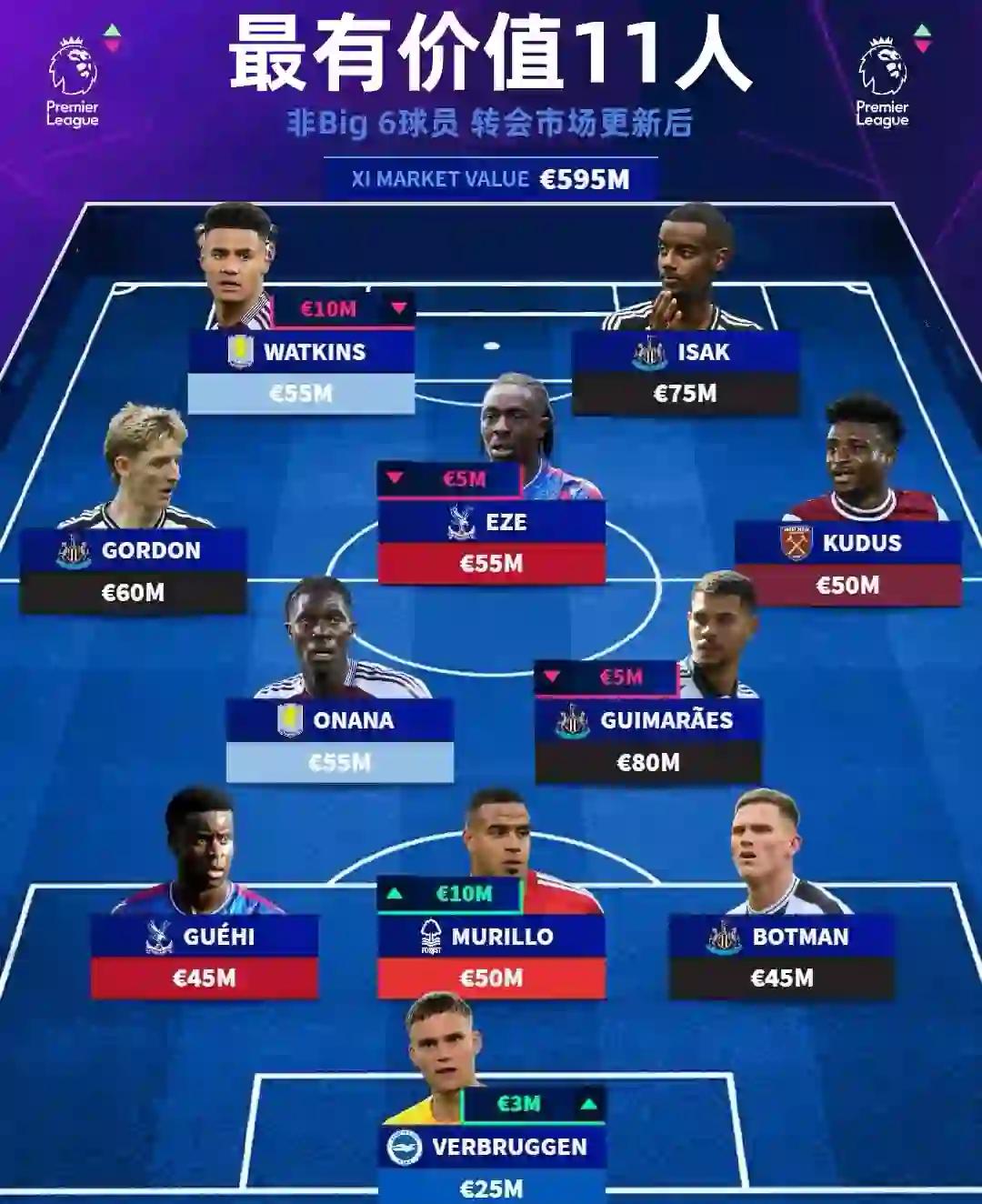 世俱杯赛程-足球场上惊现“黑马”球队,实力逐渐崭露头角的简单介绍