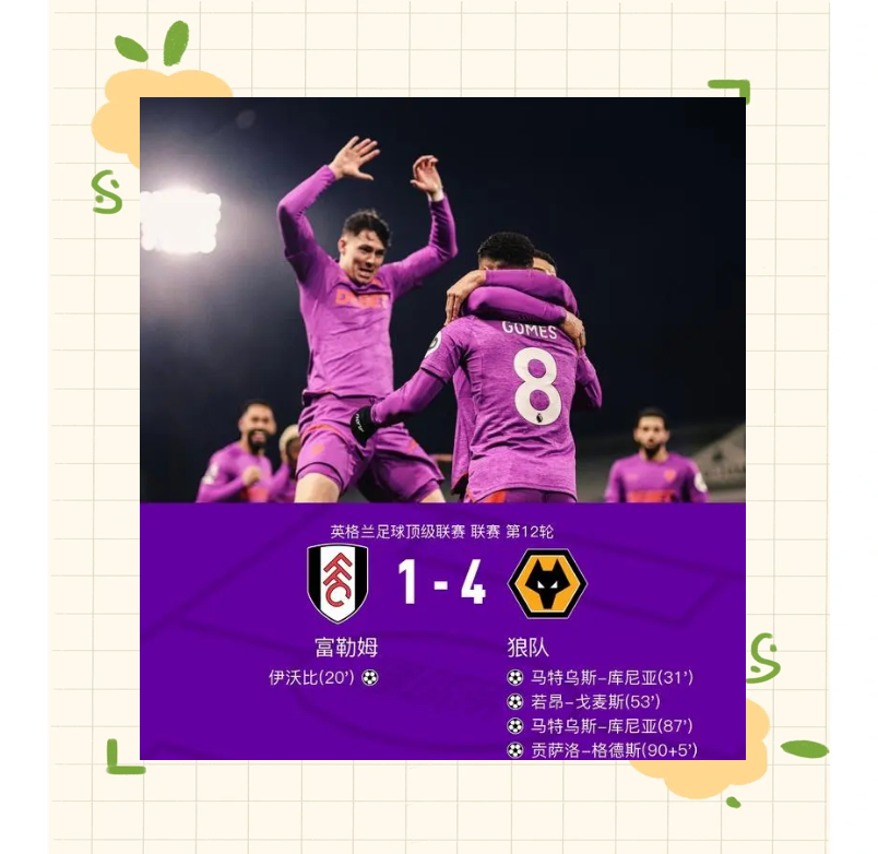 世俱杯-英国足球联赛中球队意外获胜！