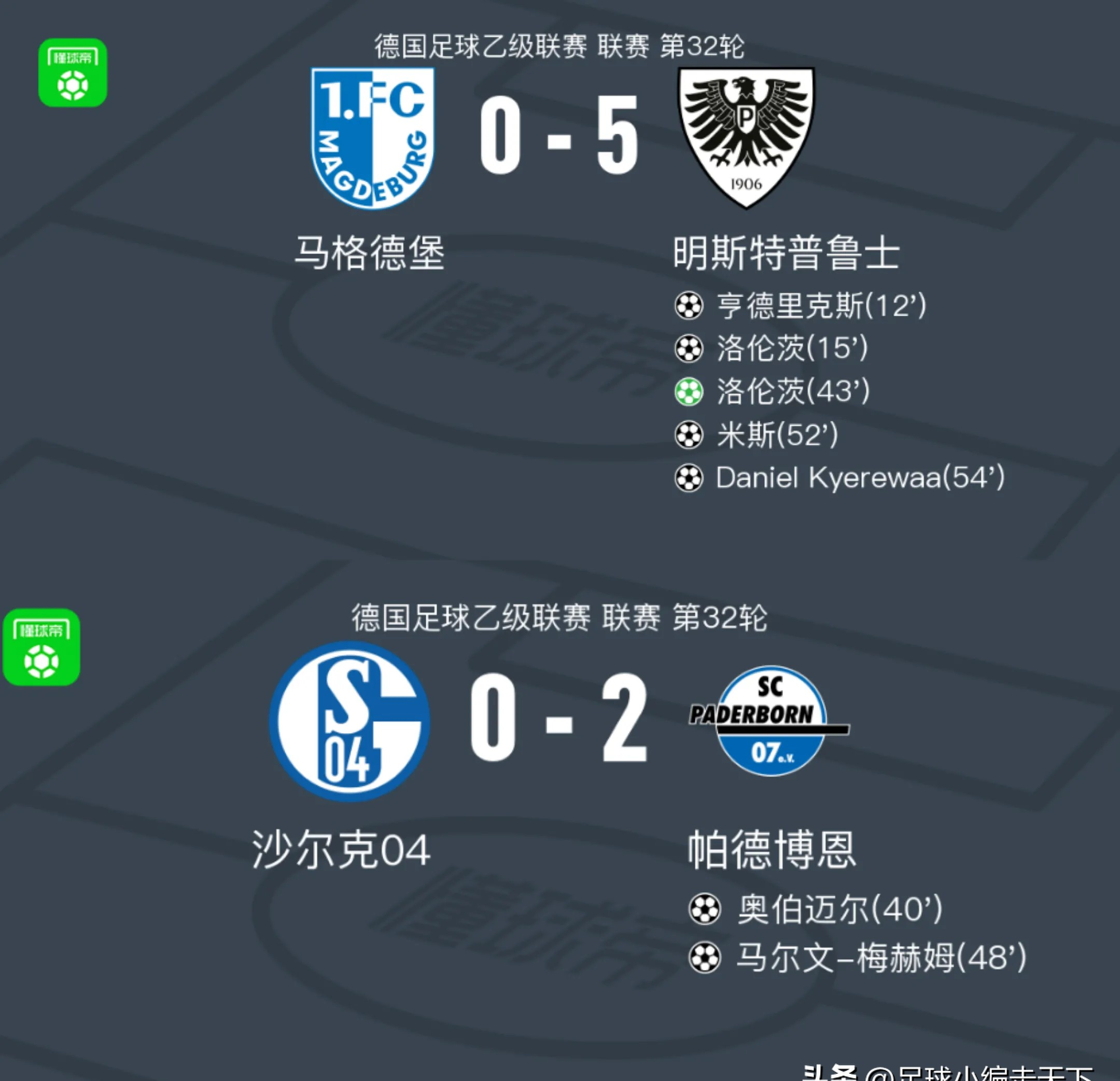 世俱杯奖金-沙尔克主场逼平对手,德甲保级压力不减