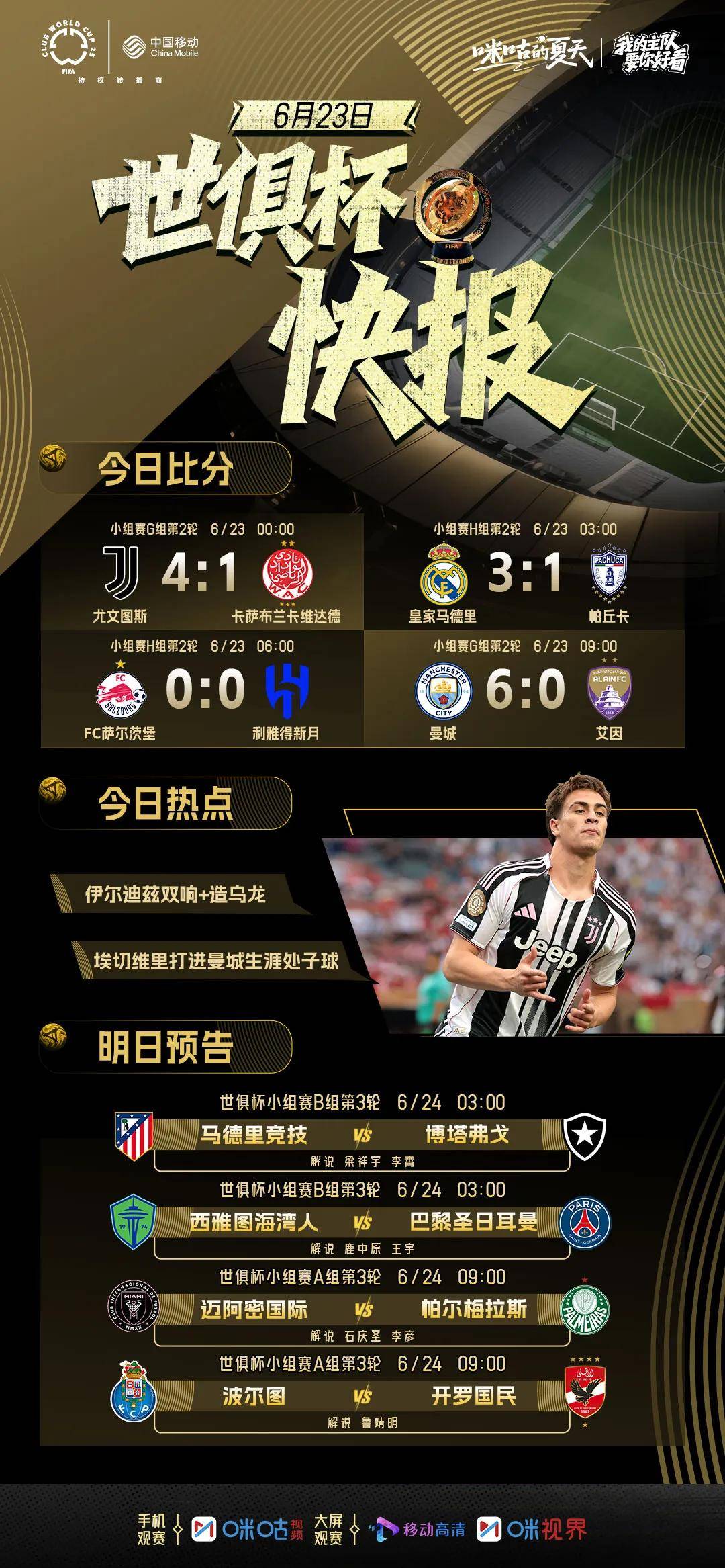 关于罗马惨败，马德里竞技大获全胜的信息