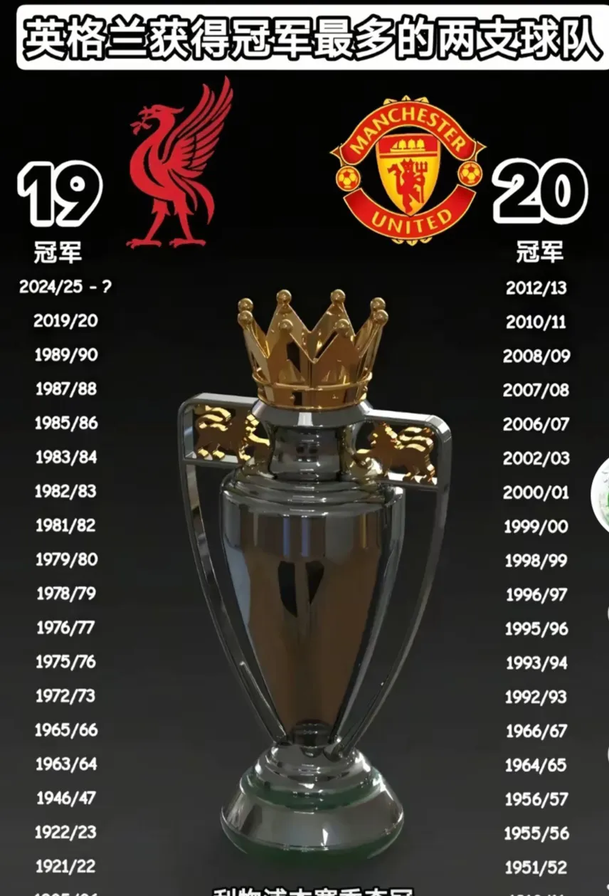 世俱杯官网-西欧名将再创辉煌，成功摘得多枚金牌