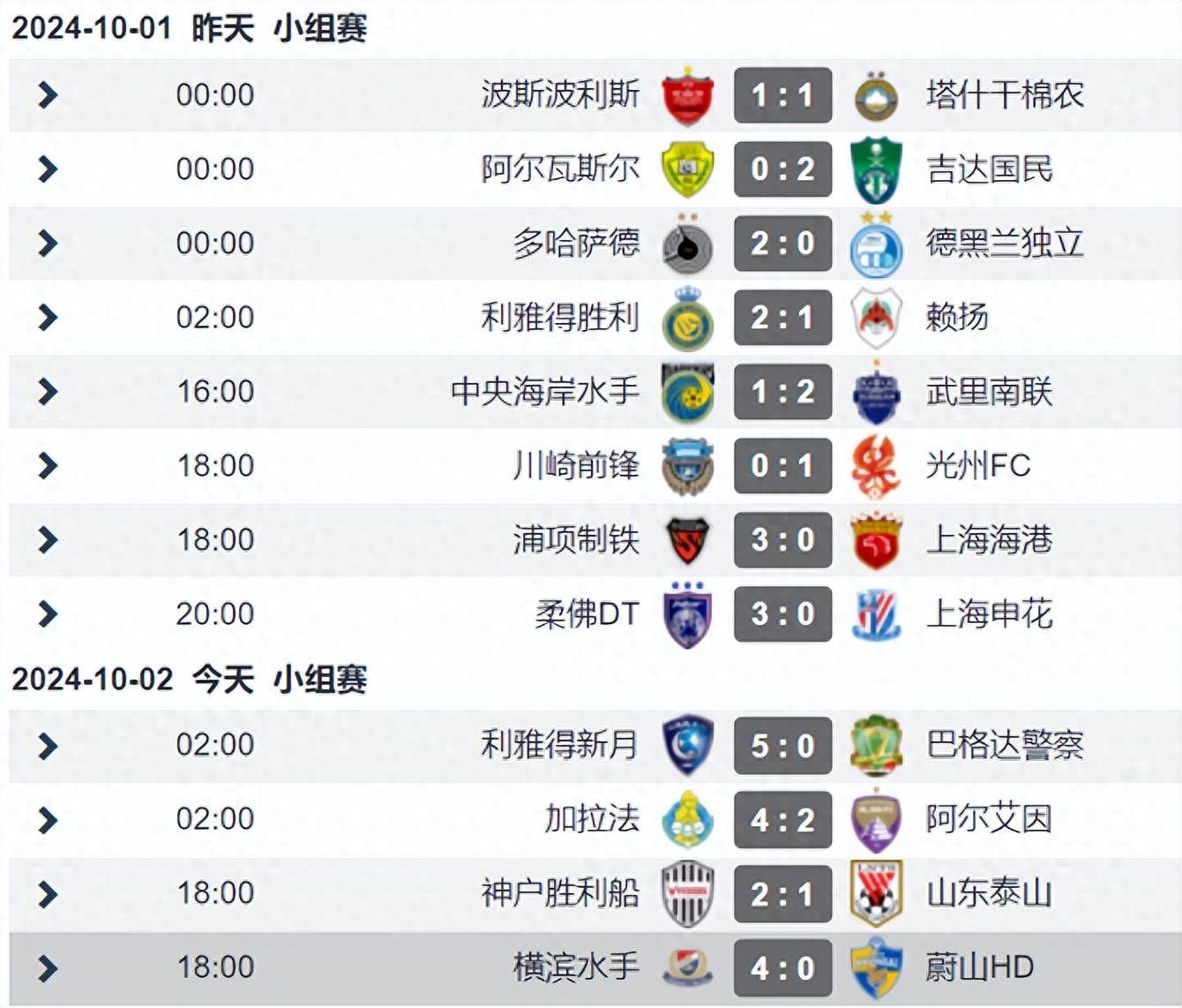 包含总主场逆转尼斯，追赶积分榜领头羊的词条