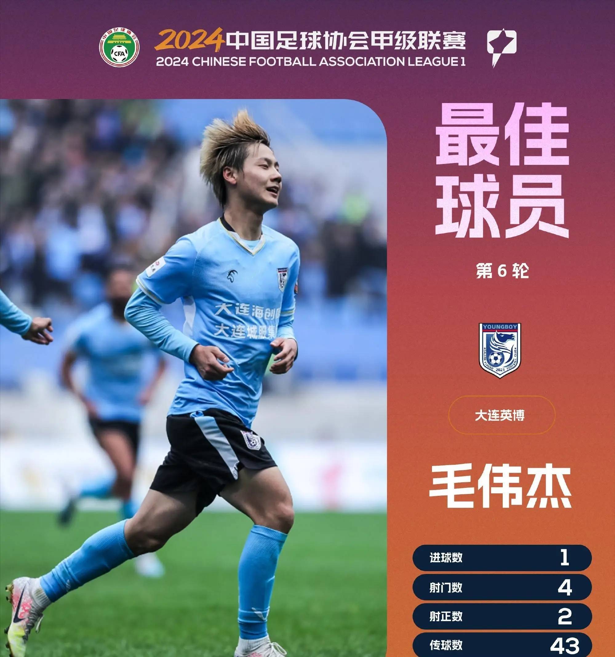 世俱杯-足球比赛瞩目未来，球员倾力奋战向胜利冲刺！