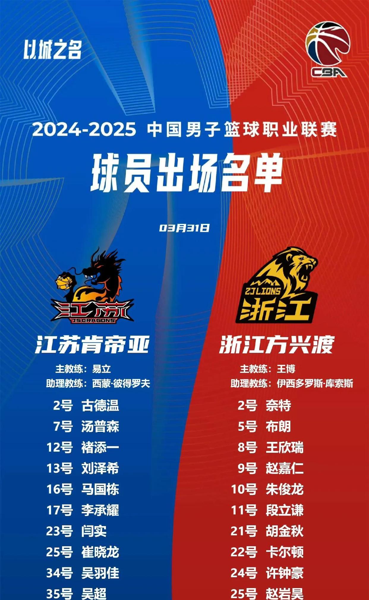 包含球队实力可观冲刺榜首,主场大获全胜的词条 包含球队实力可观冲刺榜首,主场大获全胜的词条