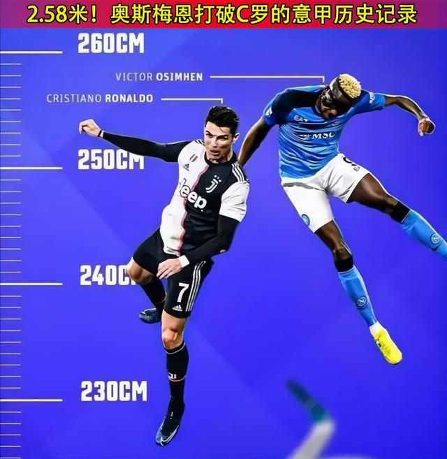 世俱杯分组-战术调整奏效，那不勒斯取得惊人胜利的简单介绍