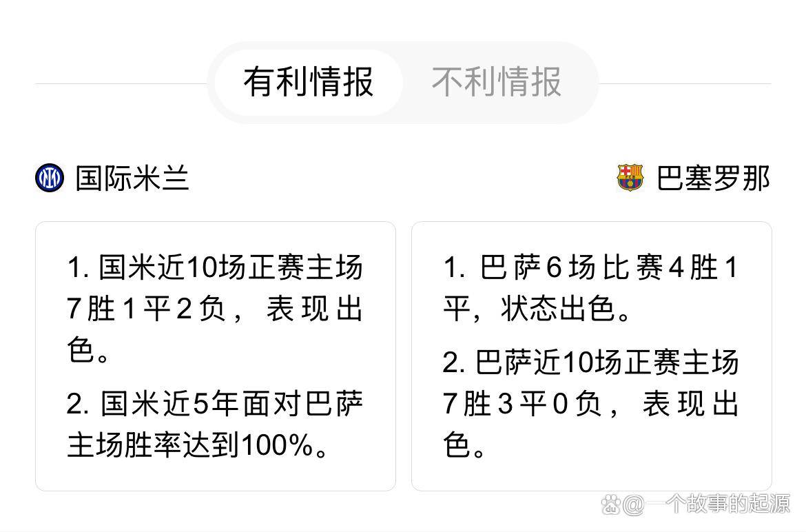 世俱杯参赛资格-关于巴萨主场战平国米，实力对等双方难分胜负的信息