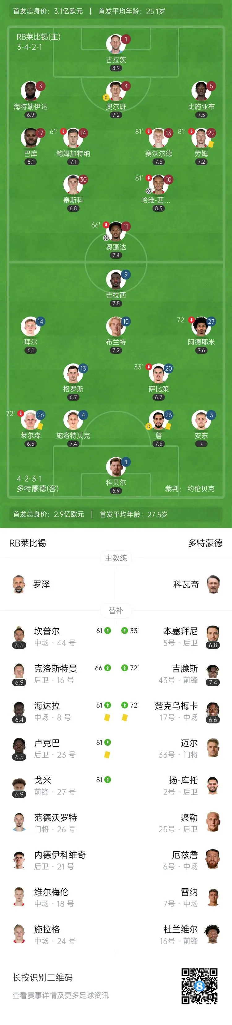 RB莱比锡主场不敌对手，连续四轮不胜