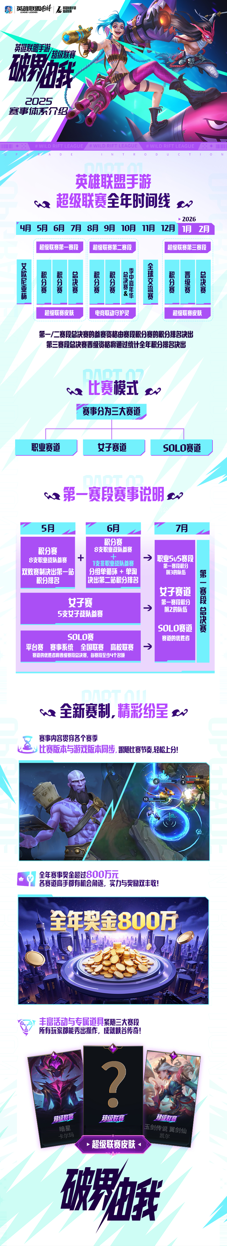 世俱杯时间-包含MAD鏖战TES，BDD操刀奇招英雄翻盘峡谷大战2025世界赛，锁定晋级资格的词条